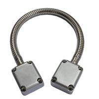 門禁專用過線管